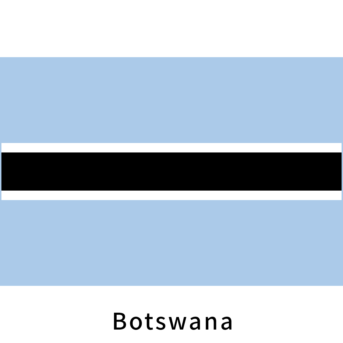 Botswana