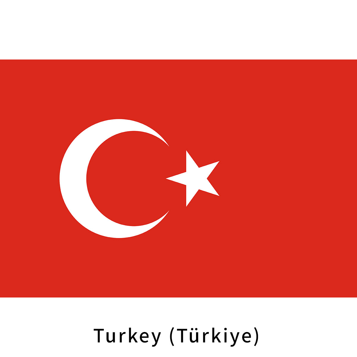 Turkey (Türkiye)